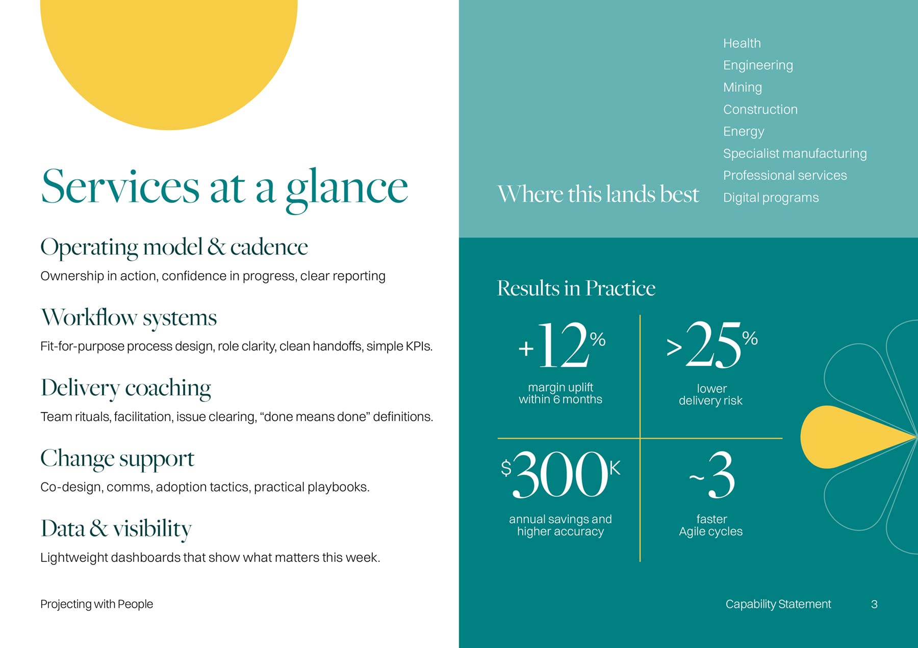 Projecting with People Capability Statement - green and white services at a glance page with yellow highlights.