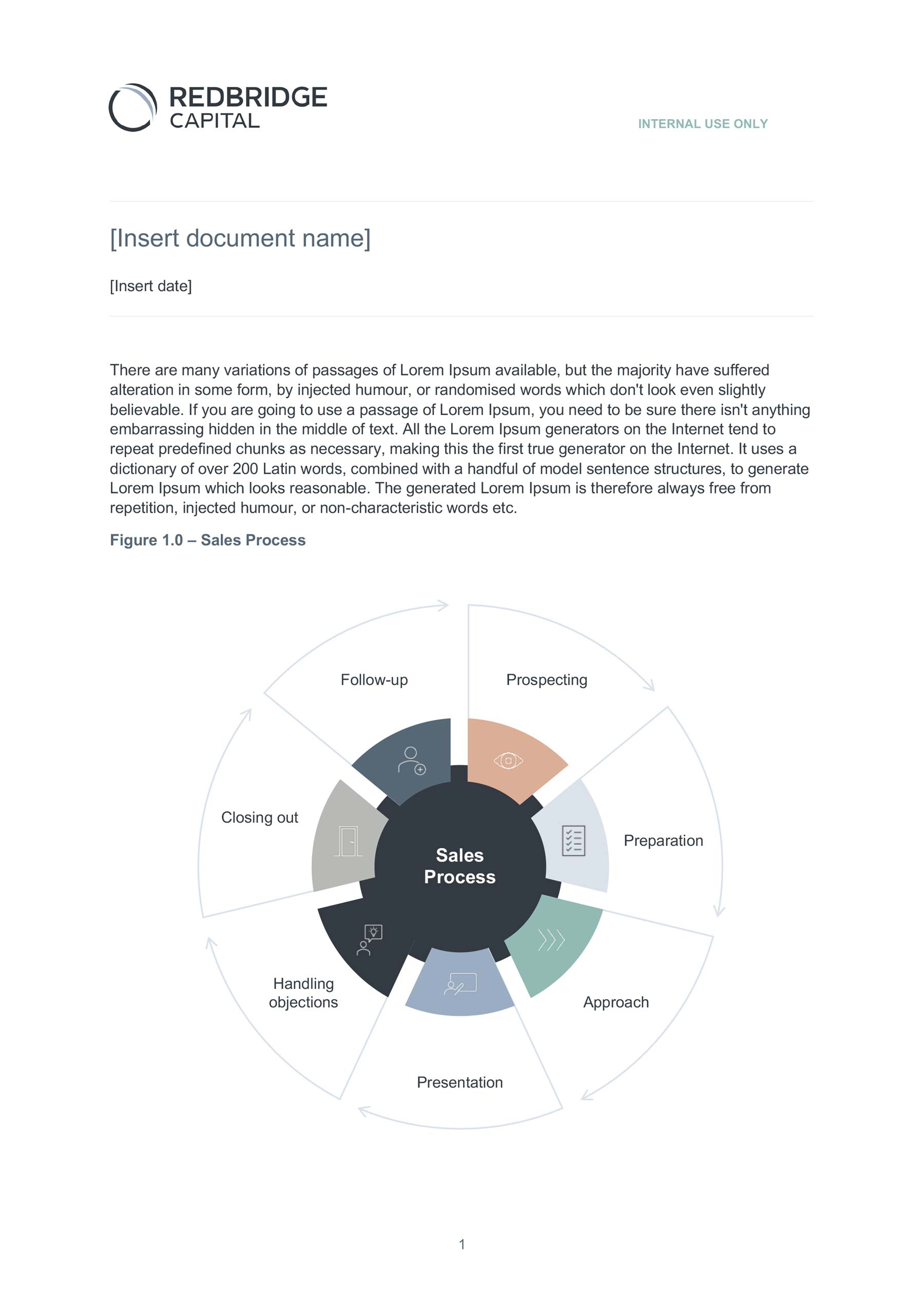 Redbridge Capital - A4 portrait document with circular diagram at bottom and headings and text at top