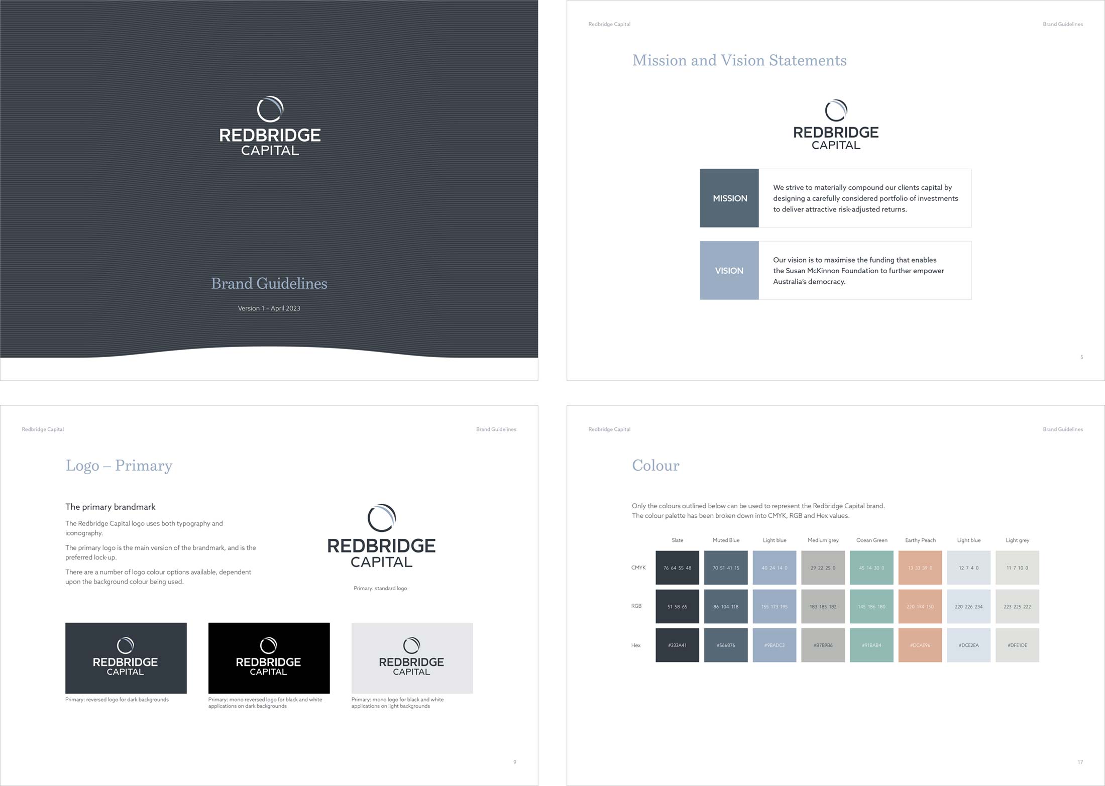 Four brand guidelines page layouts for Redbridge Capital