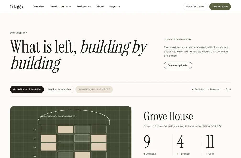 Availability page preview