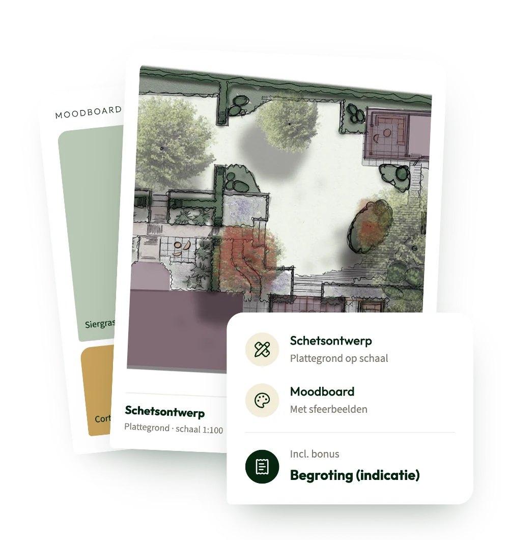 Tuinschets Service: schetsontwerp, moodboard en begroting
