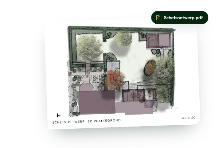 Tuinontwerp door Mecklenfeld tuinen: van tuinschets tot Masterplan in 3D