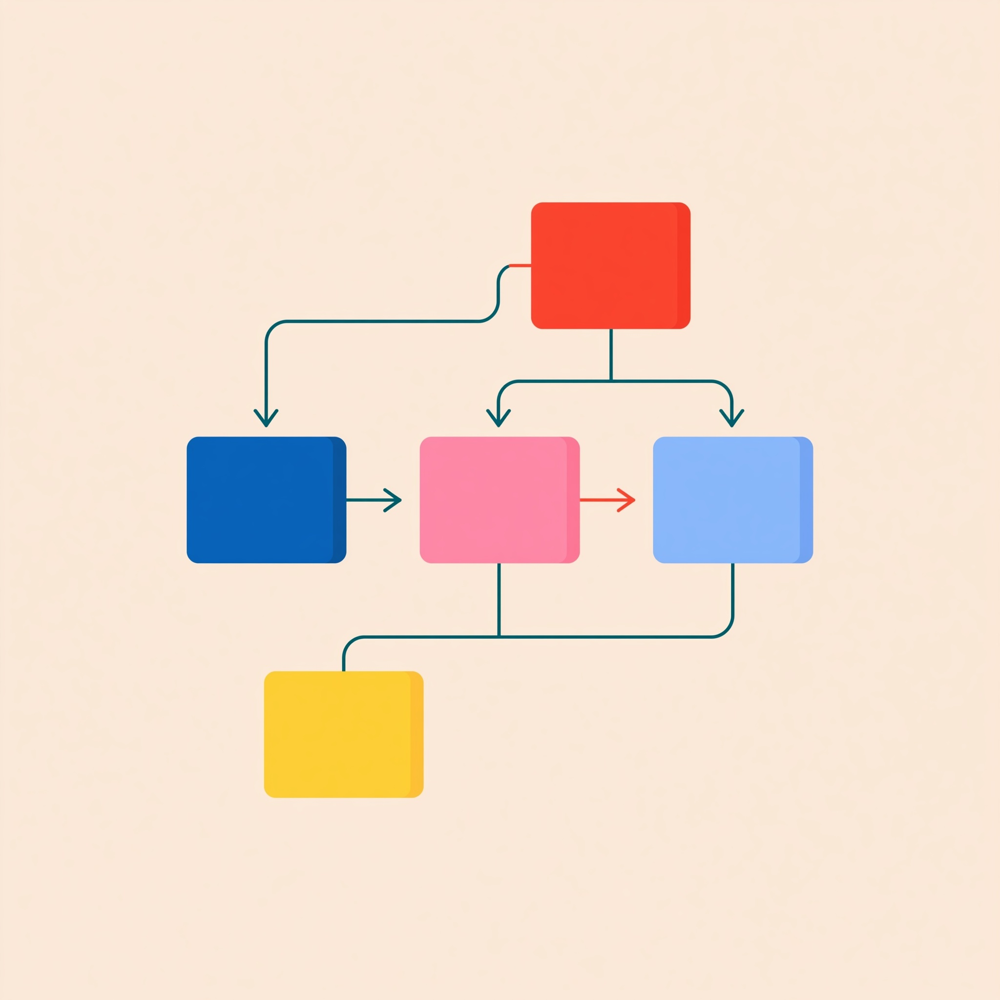 Diagram of connected content and platform components.