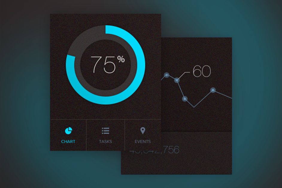 Two dark dashboard panels: a ring chart reading 75% and a line chart with a point labelled 60