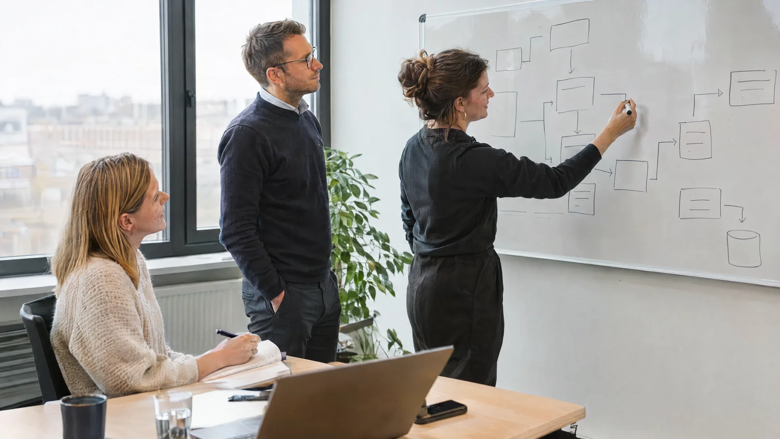 Ein Team bespricht eine einfache Zuordnungsübersicht an einem Whiteboard.