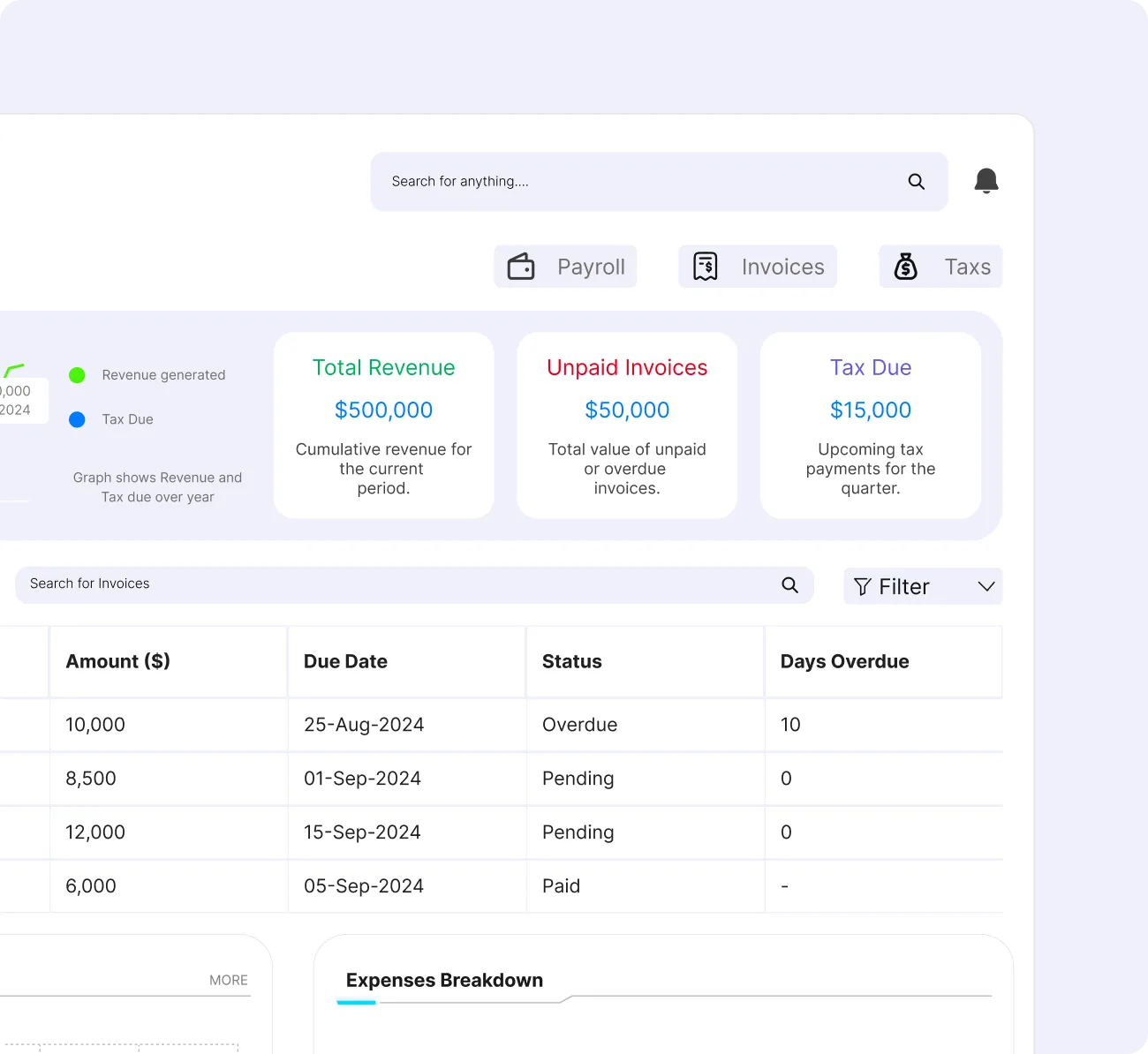 Firely budget overview with revenue, unpaid invoices and tax due cards