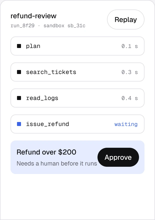 Agent run window for refund-review with tool steps and a pending approval for a refund over $200