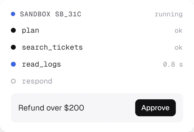Sandbox sb_31c running plan, search_tickets and read_logs, with a refund over $200 waiting for approval