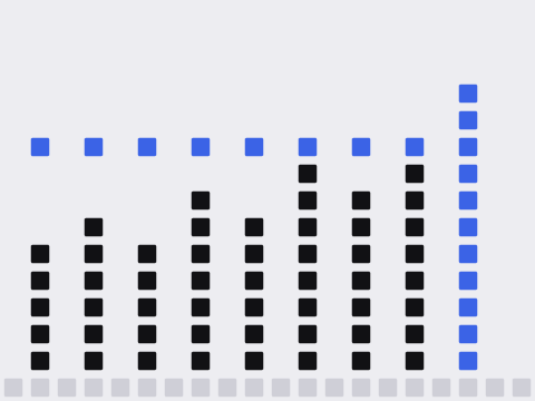 Evals score animation still: grader columns rising to a passing score