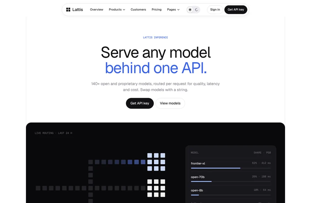 Lattis Inference page preview