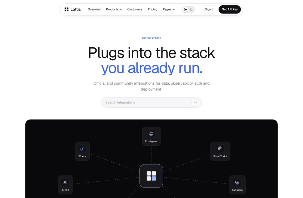 Lattis Integrations page preview