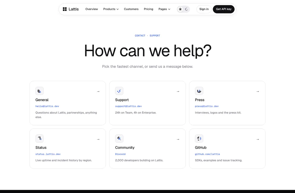 Lattis Support page preview