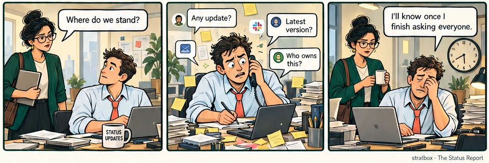 OKRs and Accountability: Beyond Goal Tracking