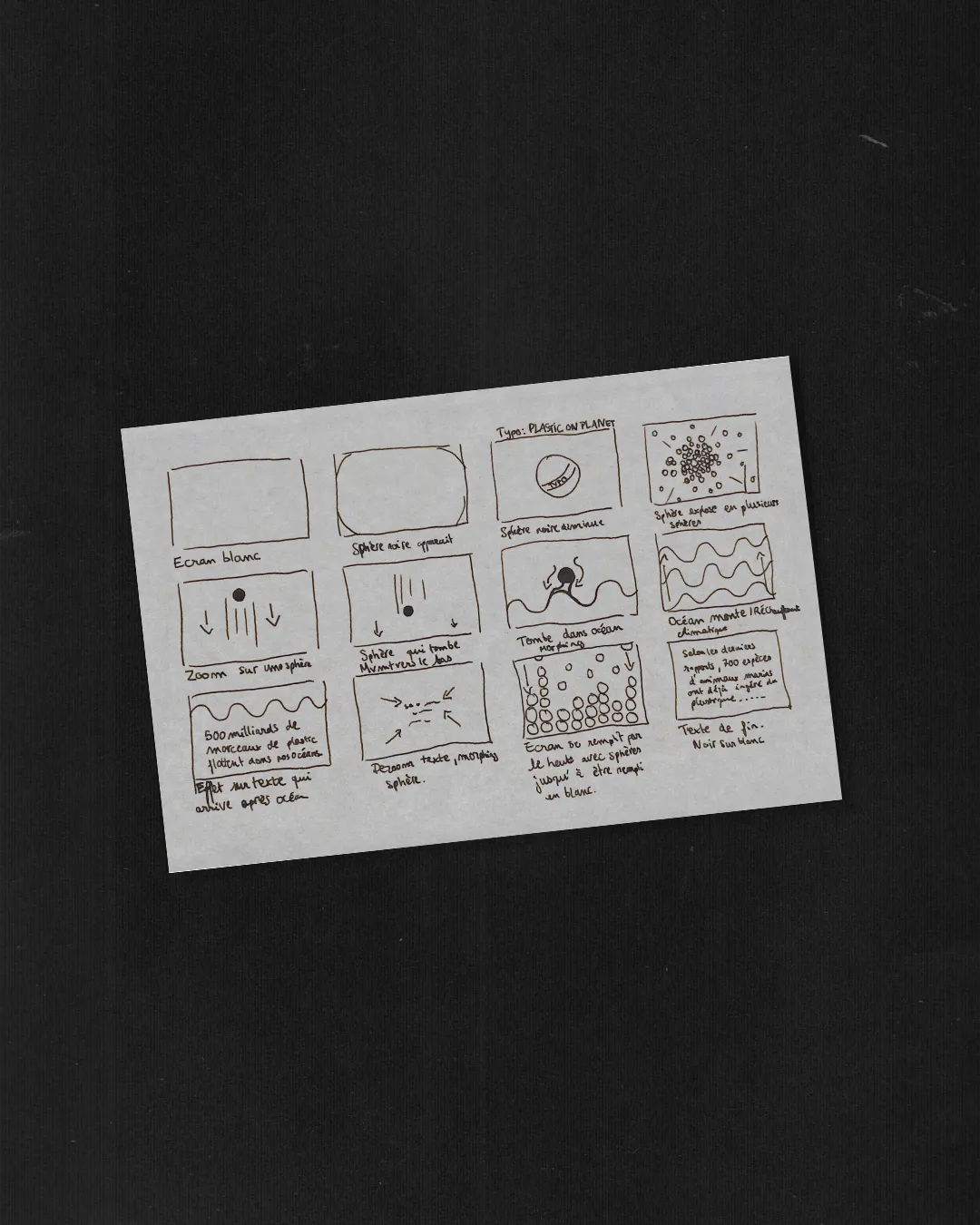 Storyboard dessiné à la main