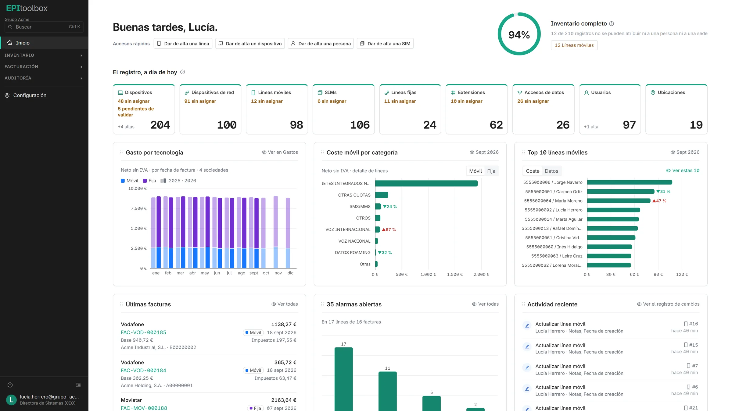 Panel de inicio de EPItoolbox con el inventario, el gasto y las alarmas