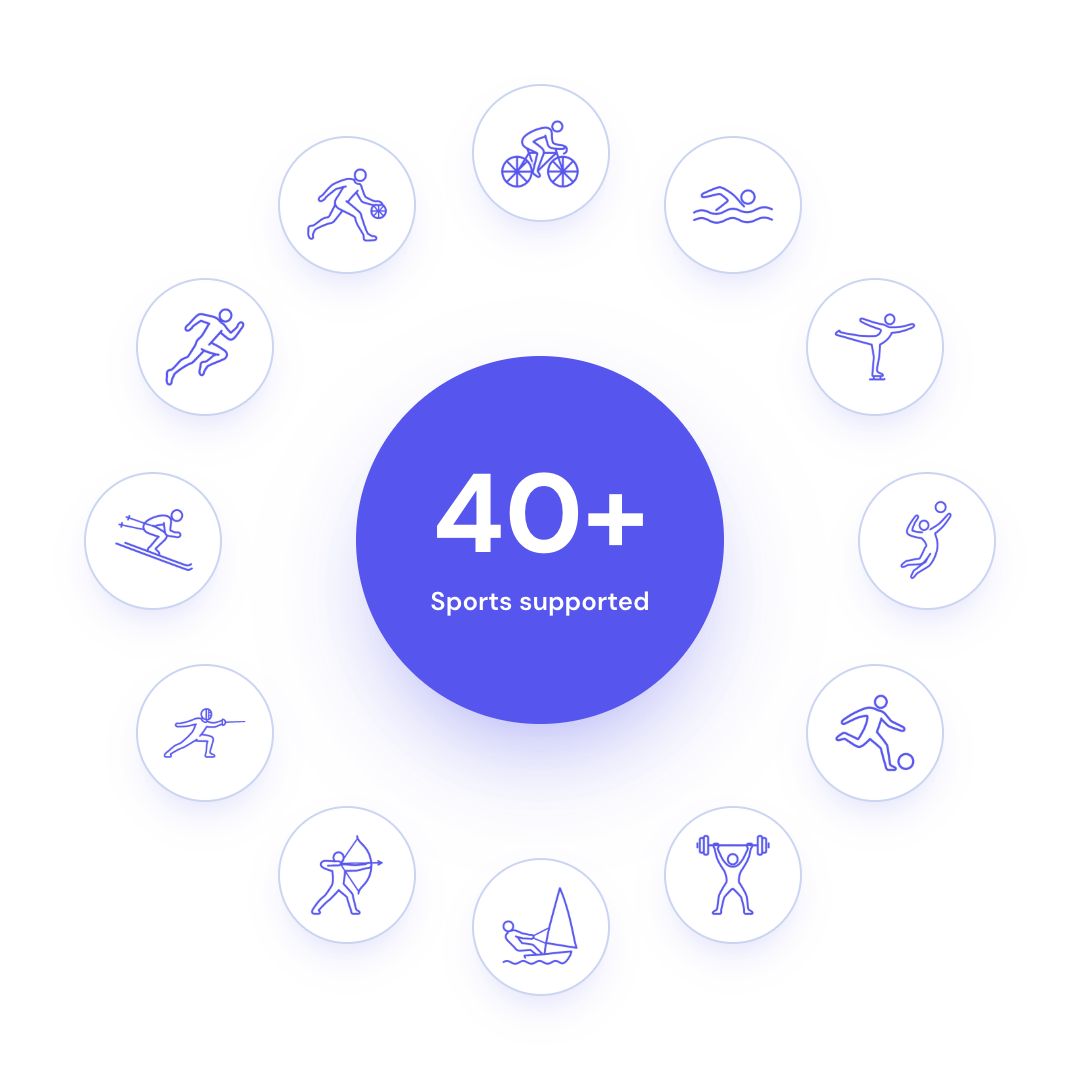 40+ sports supported