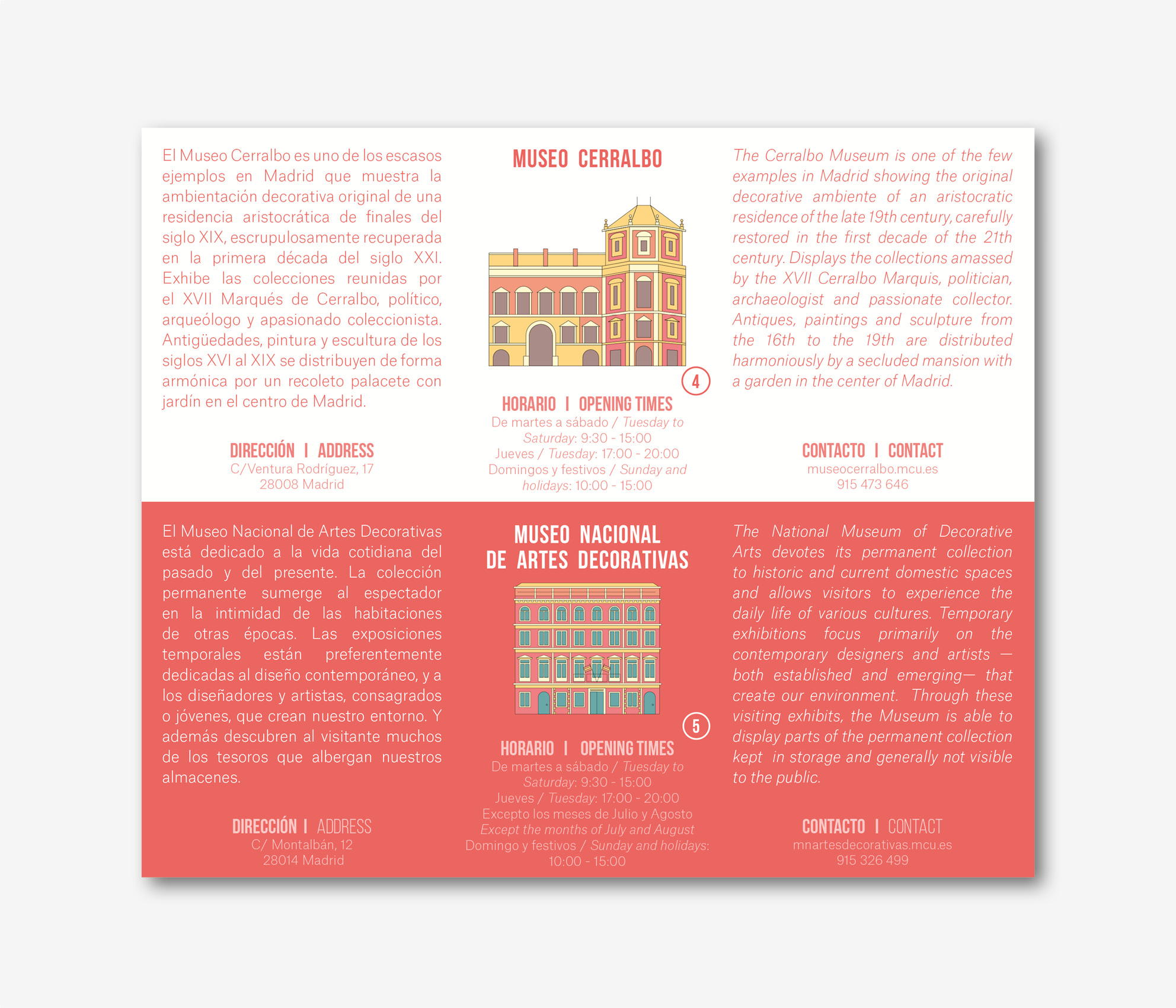 Cinco Museos Madrid — imagen 4