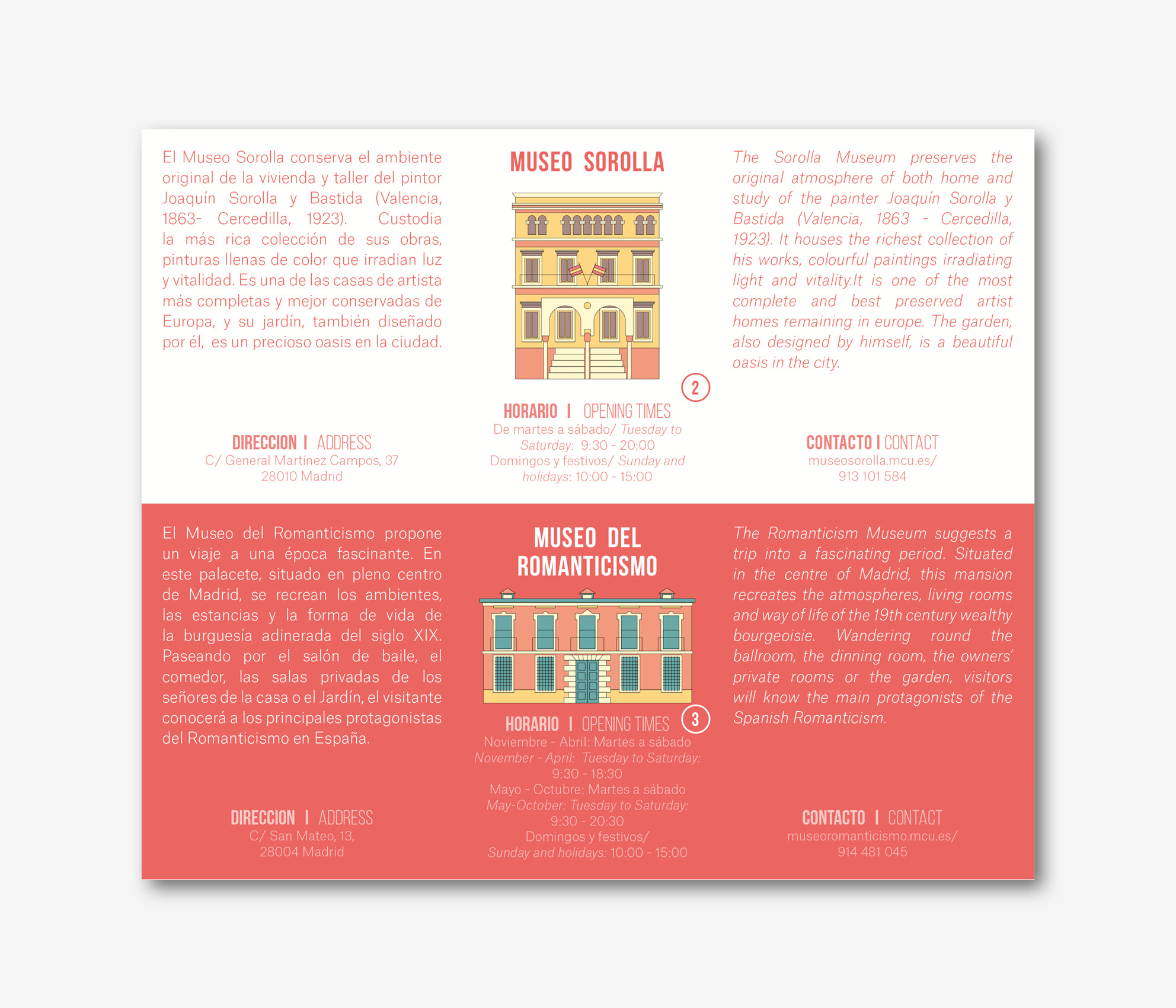 Cinco Museos Madrid — imagen 6