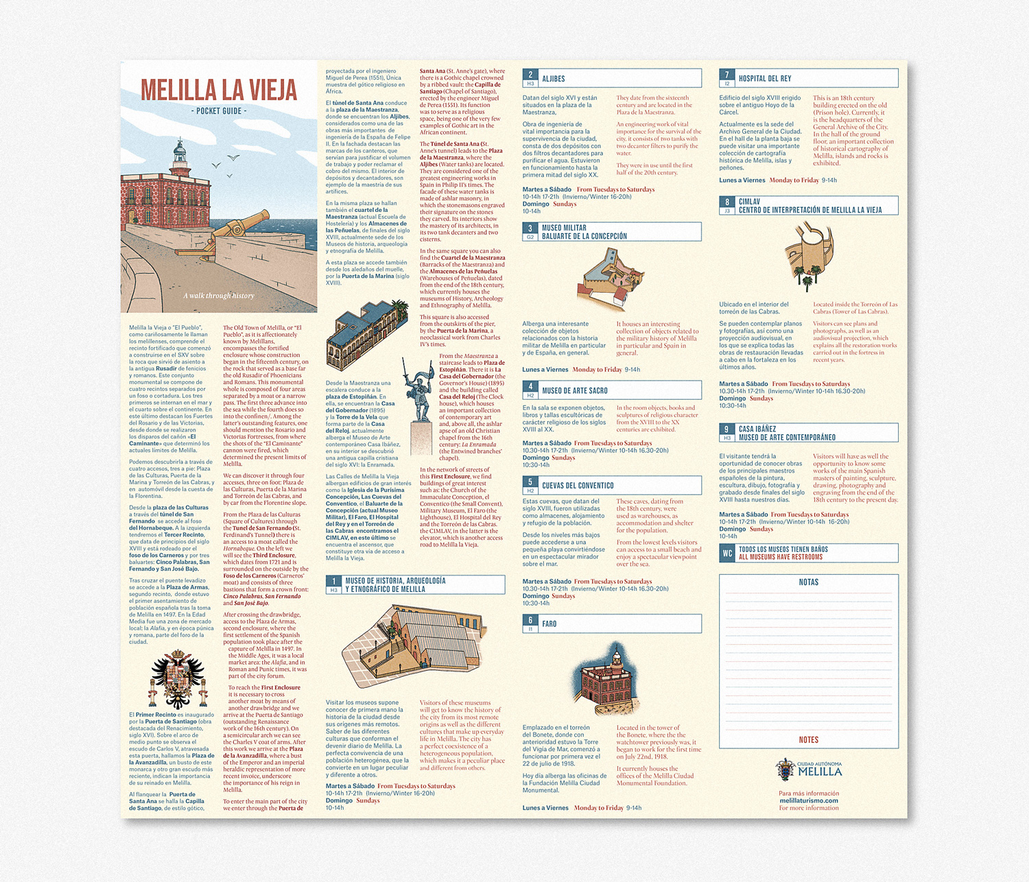 Melilla La Vieja — detalle 4