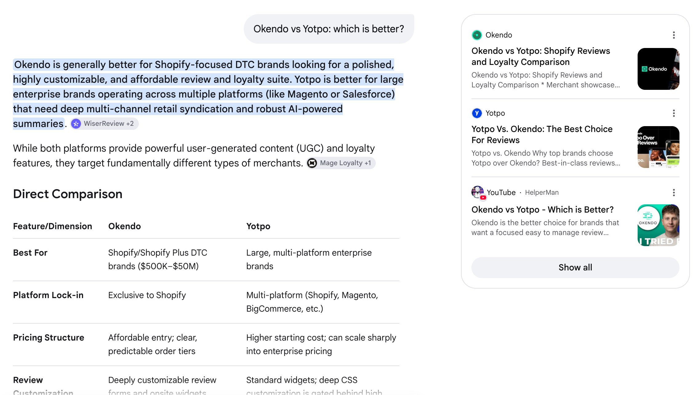 Google AI Mode answer to Okendo vs Yotpo: which is better?, with a direct comparison table and Okendo and Yotpo comparison pages listed as the top two sources