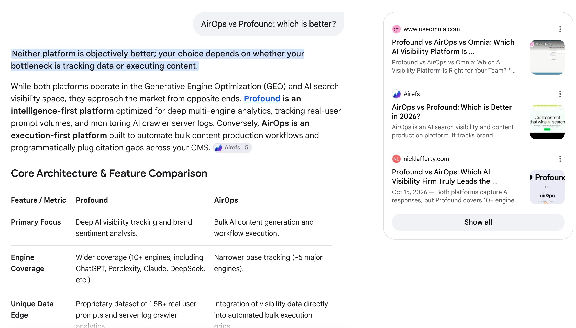 Google AI Mode answer to AirOps vs Profound: which is better?, opening with neither platform is objectively better; your choice depends on whether your bottleneck is tracking data or executing content