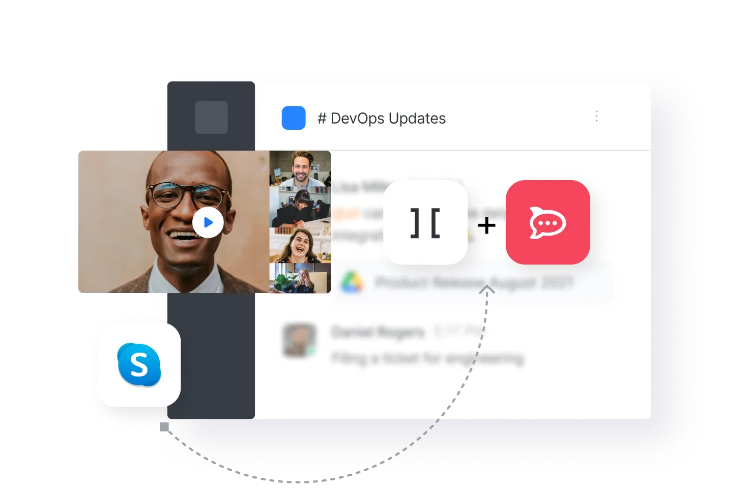 Chat interface with video call thumbnail showing four smiling people and icons indicating integration with Skype and a chat app.