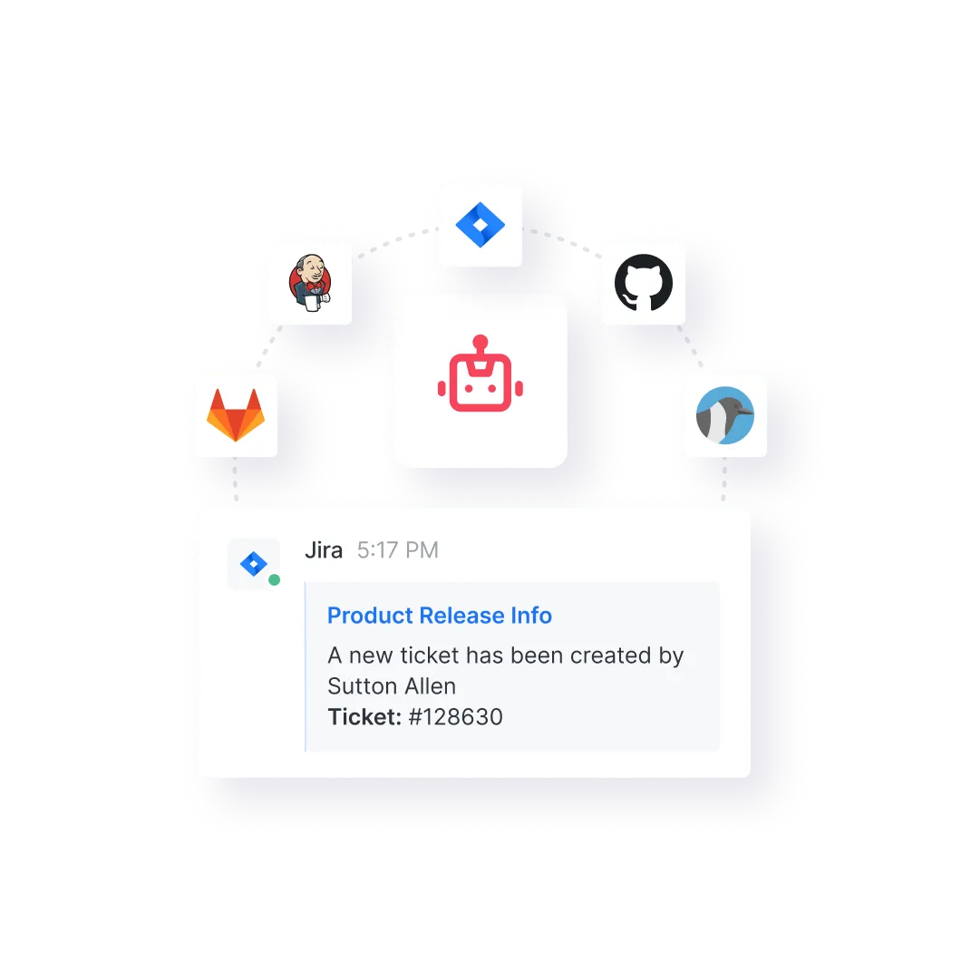 Central red robot icon connected to icons of Jenkins, Jira, GitHub, GitLab, and another tool, above a Jira message about a new ticket created by Sutton Allen for Product Release Info.