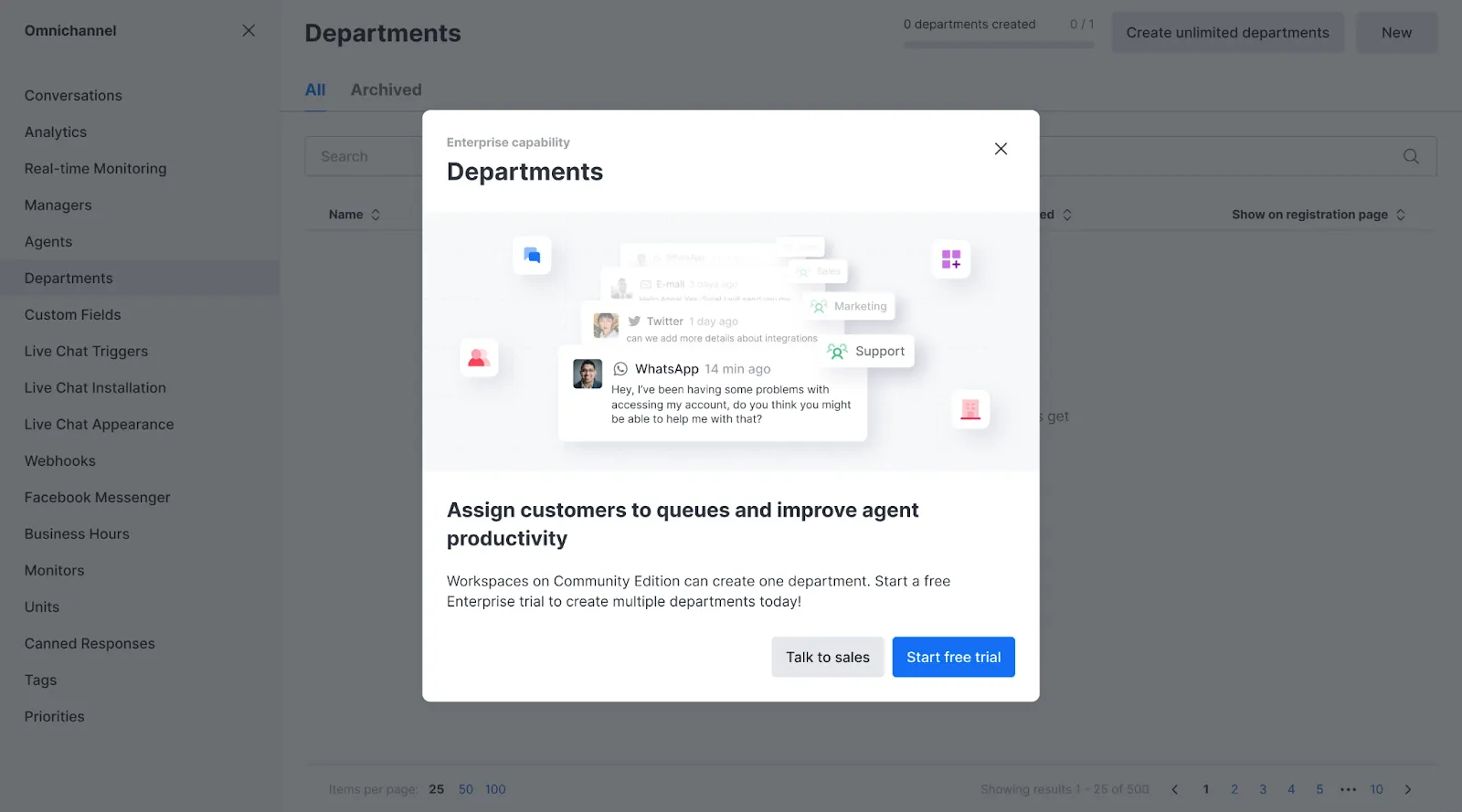 Popup window showing enterprise capability for managing departments with options to assign customers to queues, featuring a WhatsApp message example and buttons for talking to sales or starting a free trial.