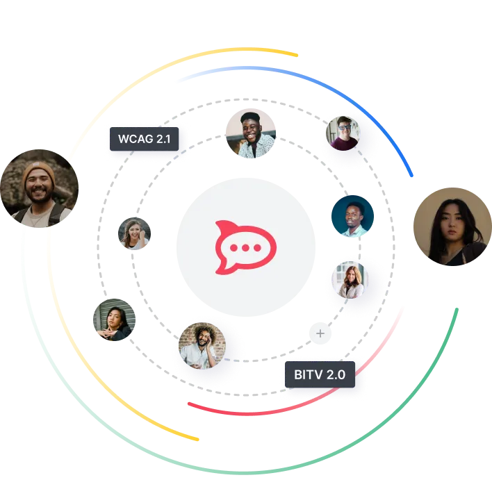 Central red chat bubble icon surrounded by diverse headshots of people connected by colorful curved lines with labels 'WCAG 2.1' and 'BITV 2.0'.