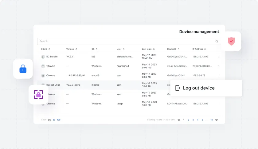 User interface displaying a device management dashboard with a list of clients, OS, users, last login times, device IDs, and IP addresses, and an option to log out a device.