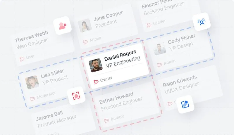 User profile cards display names, roles, and statuses with icons; Daniel Rogers, VP Engineering, is highlighted center.