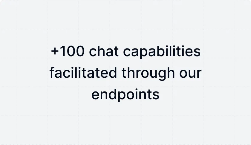 Text reading '+100 chat capabilities facilitated through our endpoints' on a light background.