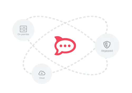 Diagram showing a central red chat icon connected by dotted lines to three gray circles labeled On-premise, Cloud, and Airgapped, representing data ownership and sovereignty options.