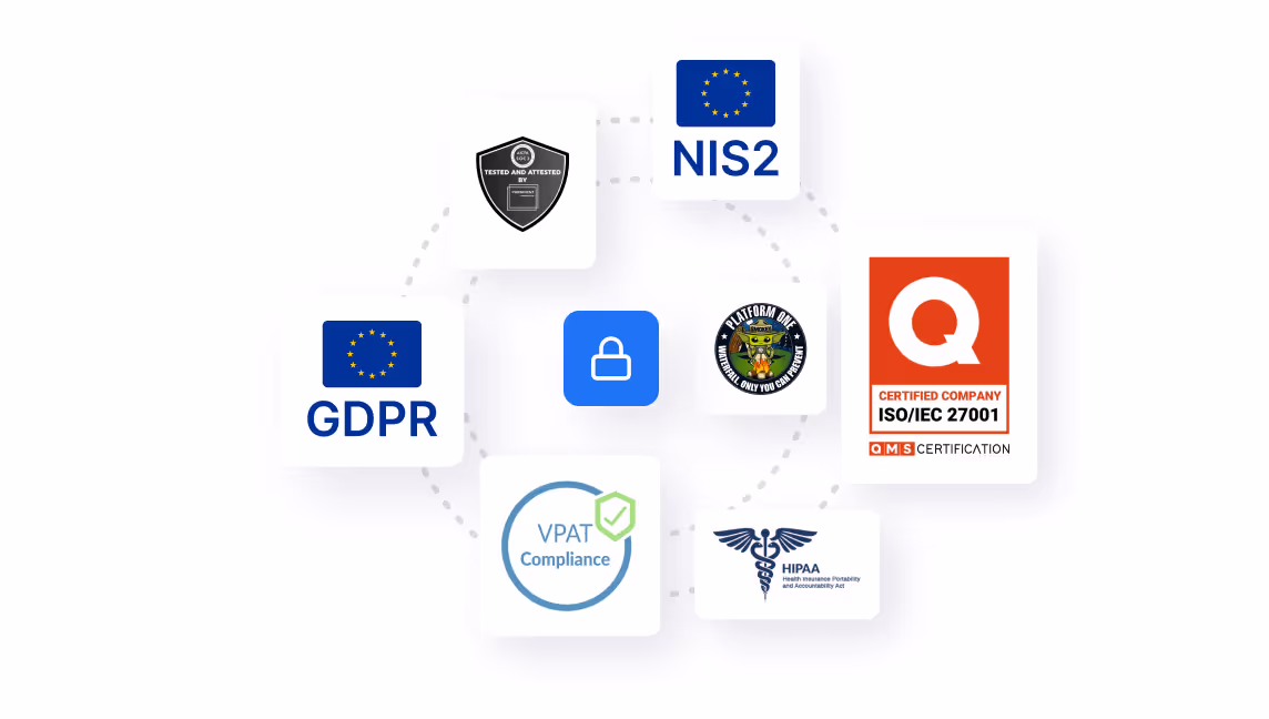 Graphic showing interconnected regulatory compliance logos including GDPR, NIS2, ISO/IEC 27001 QMS certification, HIPAA, and VPAT compliance surrounding a central padlock icon.