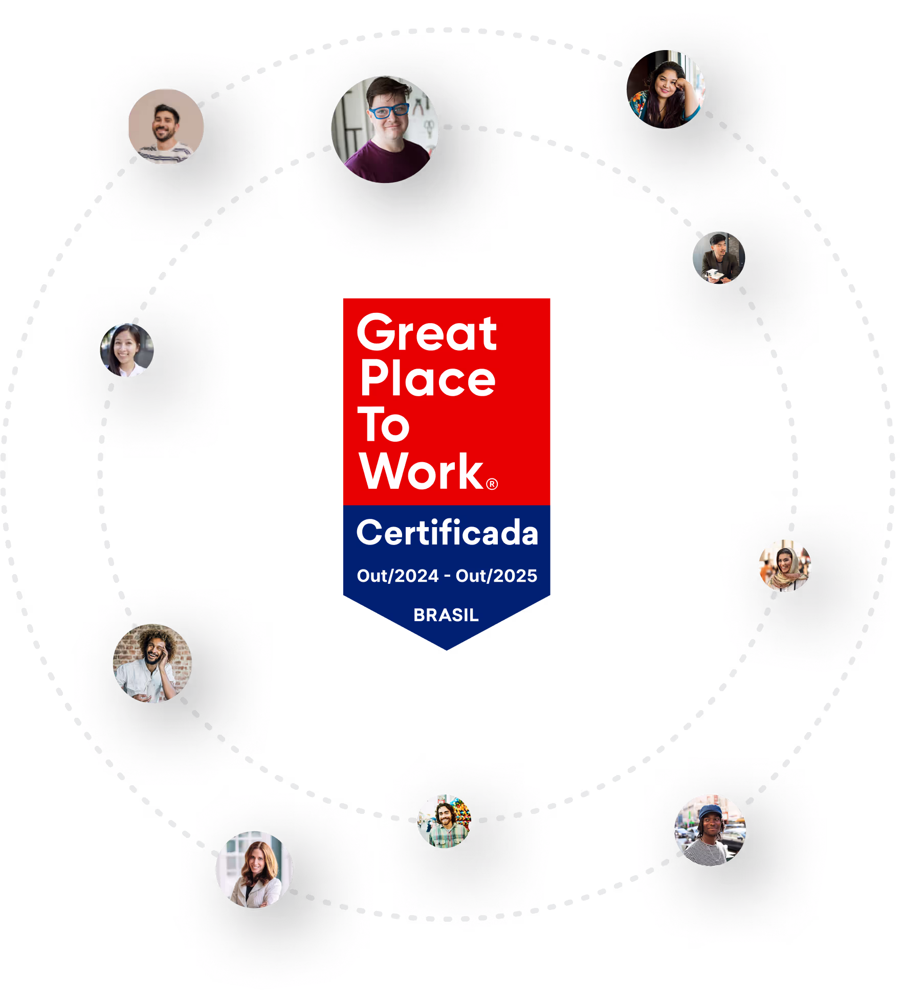 Great Place to Work certification badge for Brazil 2024-2025 surrounded by diverse employee profile photos connected in a circular network.