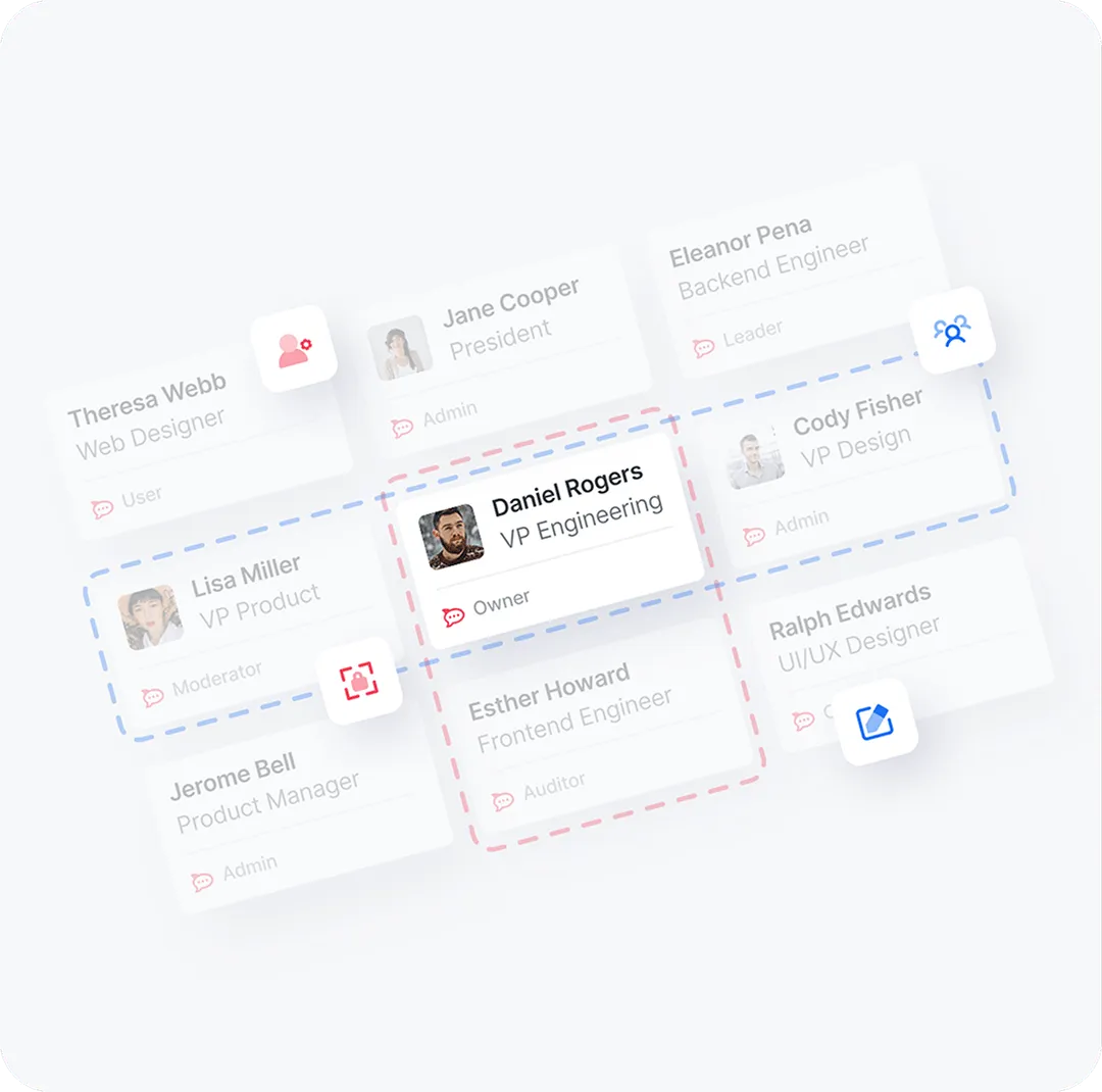 Organizational chart displaying roles and names, with Daniel Rogers as VP Engineering at the center, connected to other team members with various roles and icons.