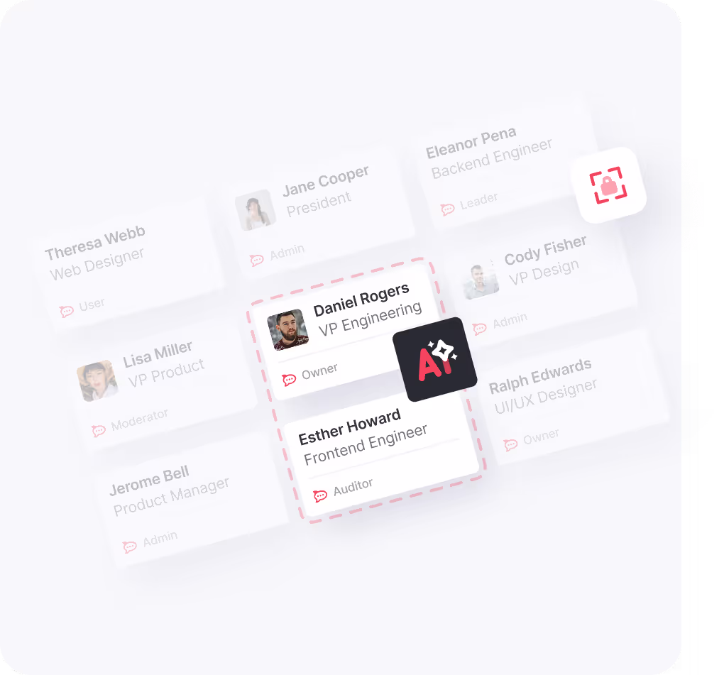 User role cards showing names, photos, titles, and roles, with Daniel Rogers, VP Engineering, and Esther Howard, Frontend Engineer, highlighted by a dashed pink border and an AI icon.