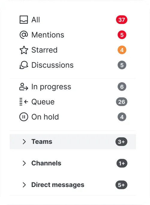 Messaging app sidebar menu showing counts for All, Mentions, Starred, Discussions, In progress, Queue, On hold, Teams, Channels, and Direct messages.
