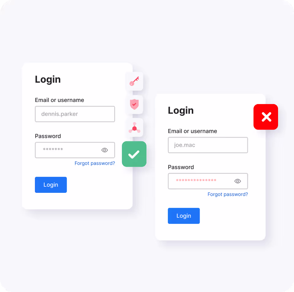 Two login forms side by side; the left with username dennis.parker and a green checkmark, the right with username joe.mac and a red cross mark.