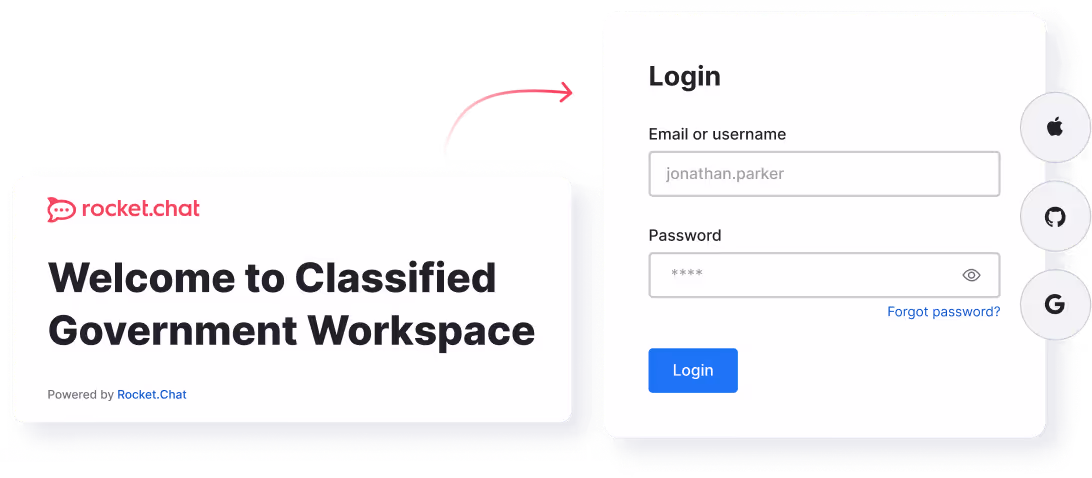 Two-panel interface with a welcome message for a classified government workspace on the left and a login form on the right with email, password fields, and login button.