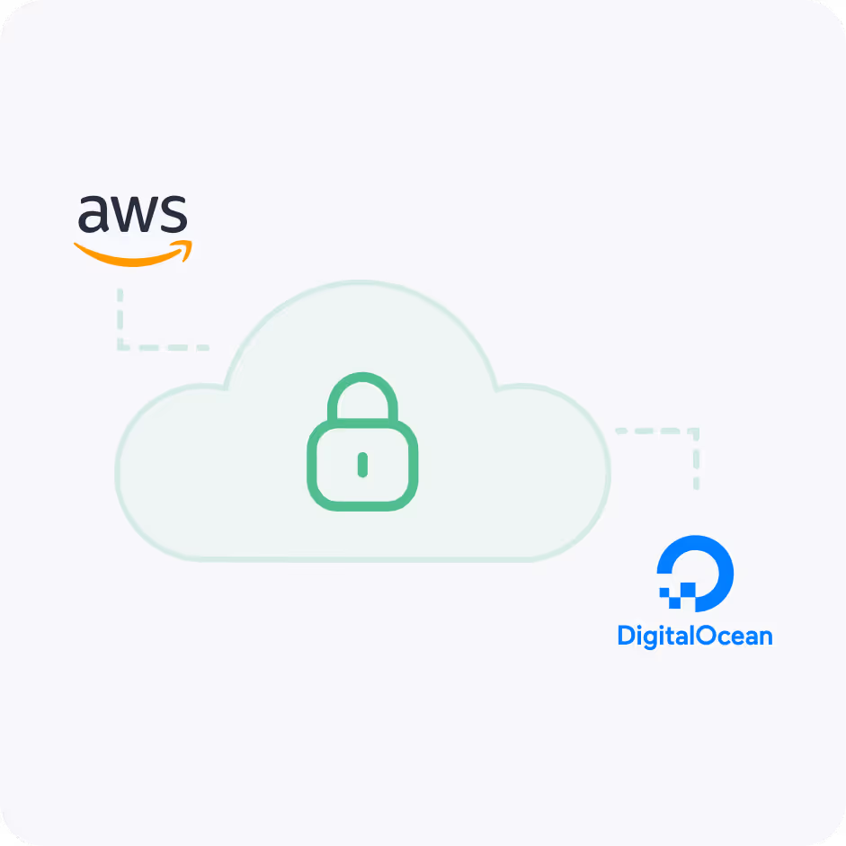 Secure cloud icon with a lock connecting AWS and DigitalOcean logos.
