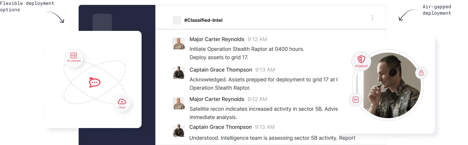 Military chat interface showing communication between Major Carter Reynolds and Captain Grace Thompson about Operation Stealth Raptor deployment and intelligence updates, with icons indicating on-premise and cloud deployment and a photo of a soldier wearing a headset.