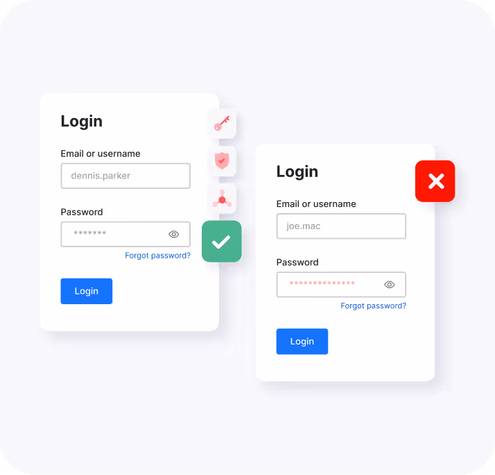 Two login forms side by side; the left form with username 'dennis.parker' and obscured password shows a green checkmark, and the right form with username 'joe.mac' and obscured password shows a red X.