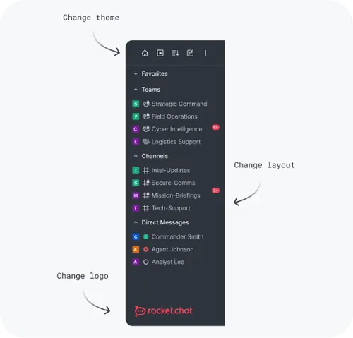 Dark-themed chat app sidebar listing favorites, teams, channels, and direct messages with options to change theme, layout, and logo.