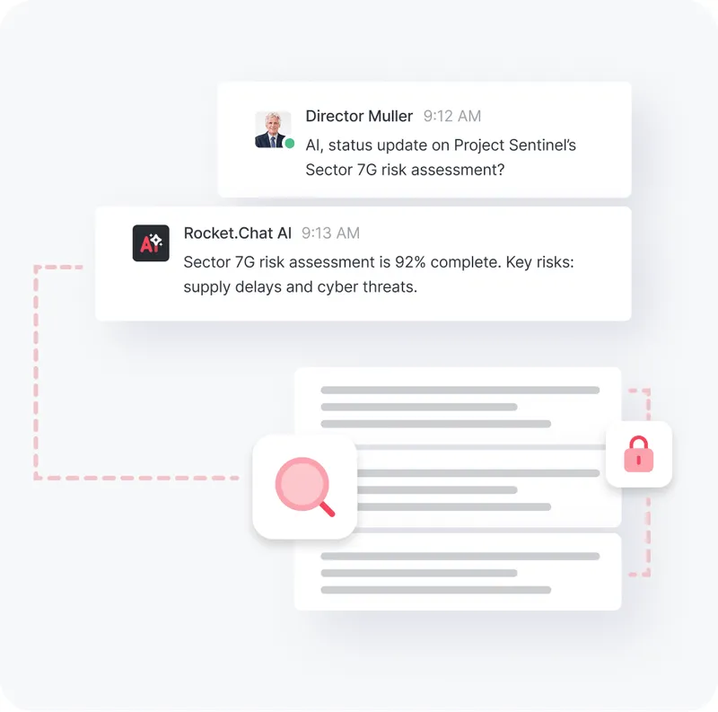 Chat messages showing Director Muller asking AI for a status update on Project Sentinel’s Sector 7G risk assessment, and Rocket.Chat AI replying that the assessment is 92% complete highlighting supply delays and cyber threats.