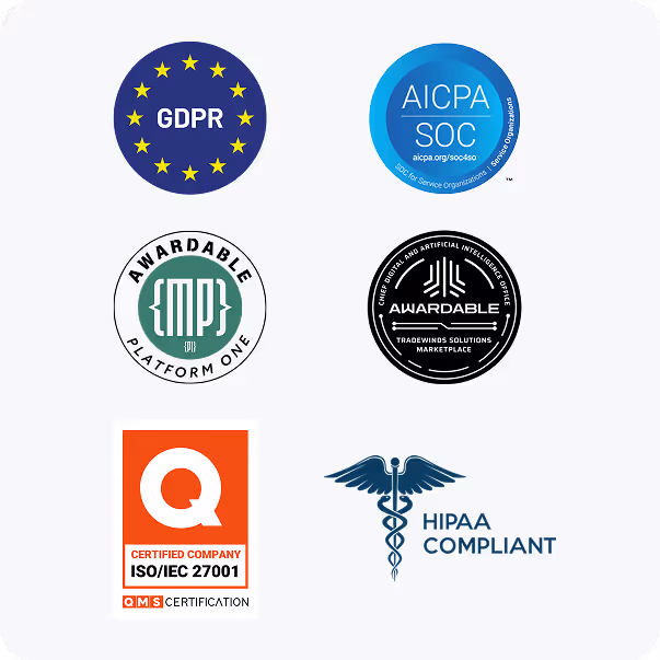 Six certification logos including GDPR with stars, AICPA SOC in blue circle, Awardable Platform One and Awardable TradeWinds black circular logo, ISO/IEC 27001 certified company with QMS Certification, and HIPAA Compliant with caduceus symbol.