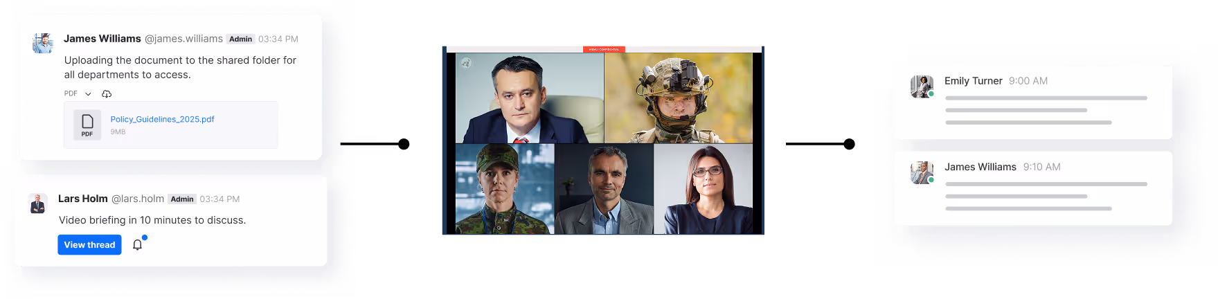 Collage of digital communication including two chat messages about document upload and video briefing, a six-person virtual meeting with some in business attire and military uniform, and two chat messages exchanged between Emily Turner and James Williams.