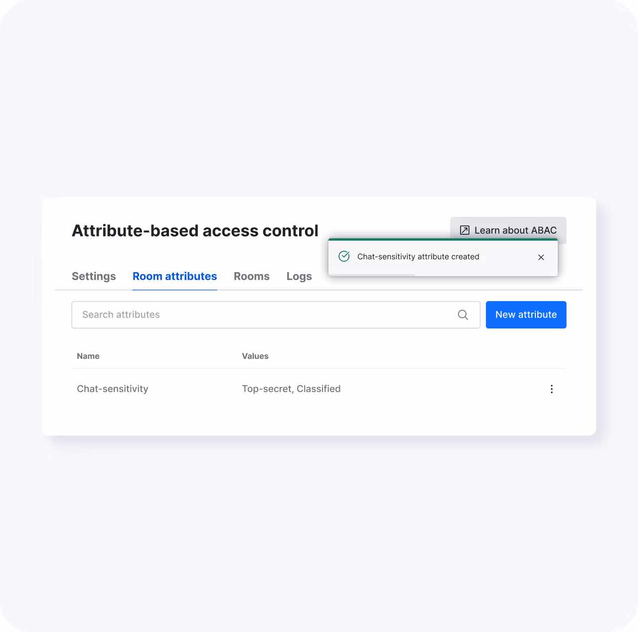 User interface for attribute-based access control showing a 'Room attributes' tab with a 'Chat-sensitivity' attribute labeled as Top-secret, Classified, and a notification confirming creation of the chat-sensitivity attribute.