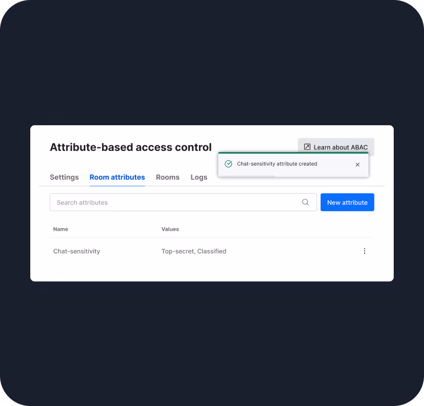 User interface for attribute-based access control showing a chat-sensitivity attribute created with values Top-secret, Classified.