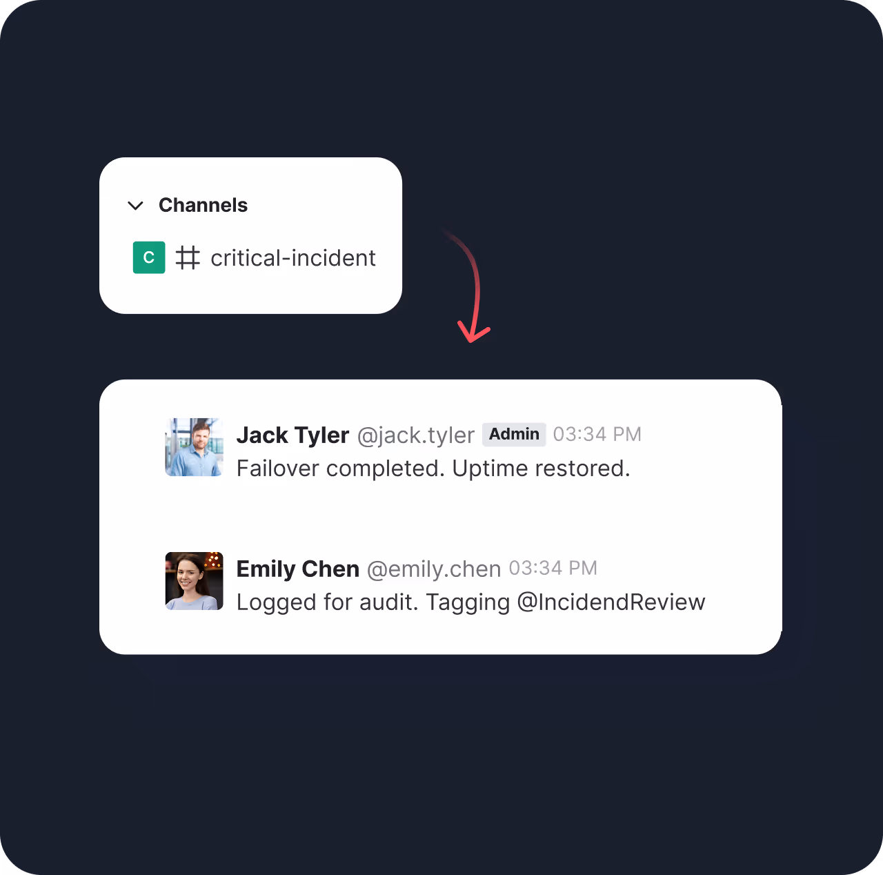 Chat interface showing messages in the 'critical-incident' channel with Jack Tyler reporting 'Failover completed. Uptime restored.' and Emily Chen logging 'Logged for audit. Tagging @IncidendReview.'